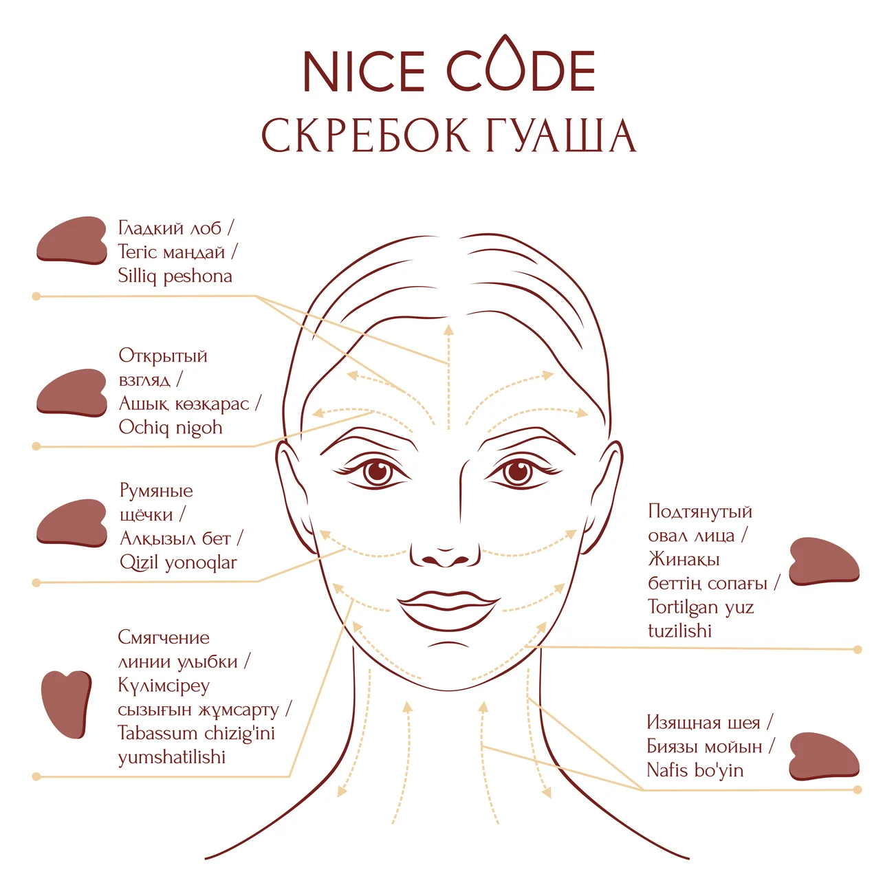 Скребок гуаша Nice Code